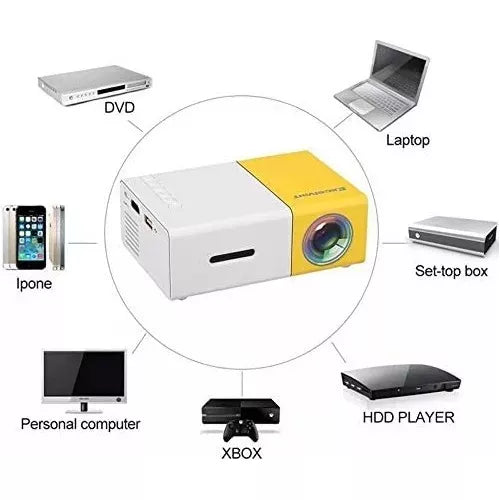 Mini Proyector Portátil 1080P